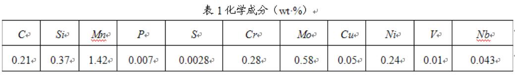 化學(xué)成分 化學(xué)成分
