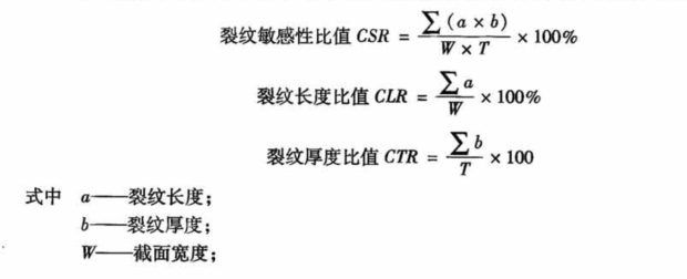 HIC試驗(yàn)驗(yàn)收條件 HIC試驗(yàn)驗(yàn)收條件